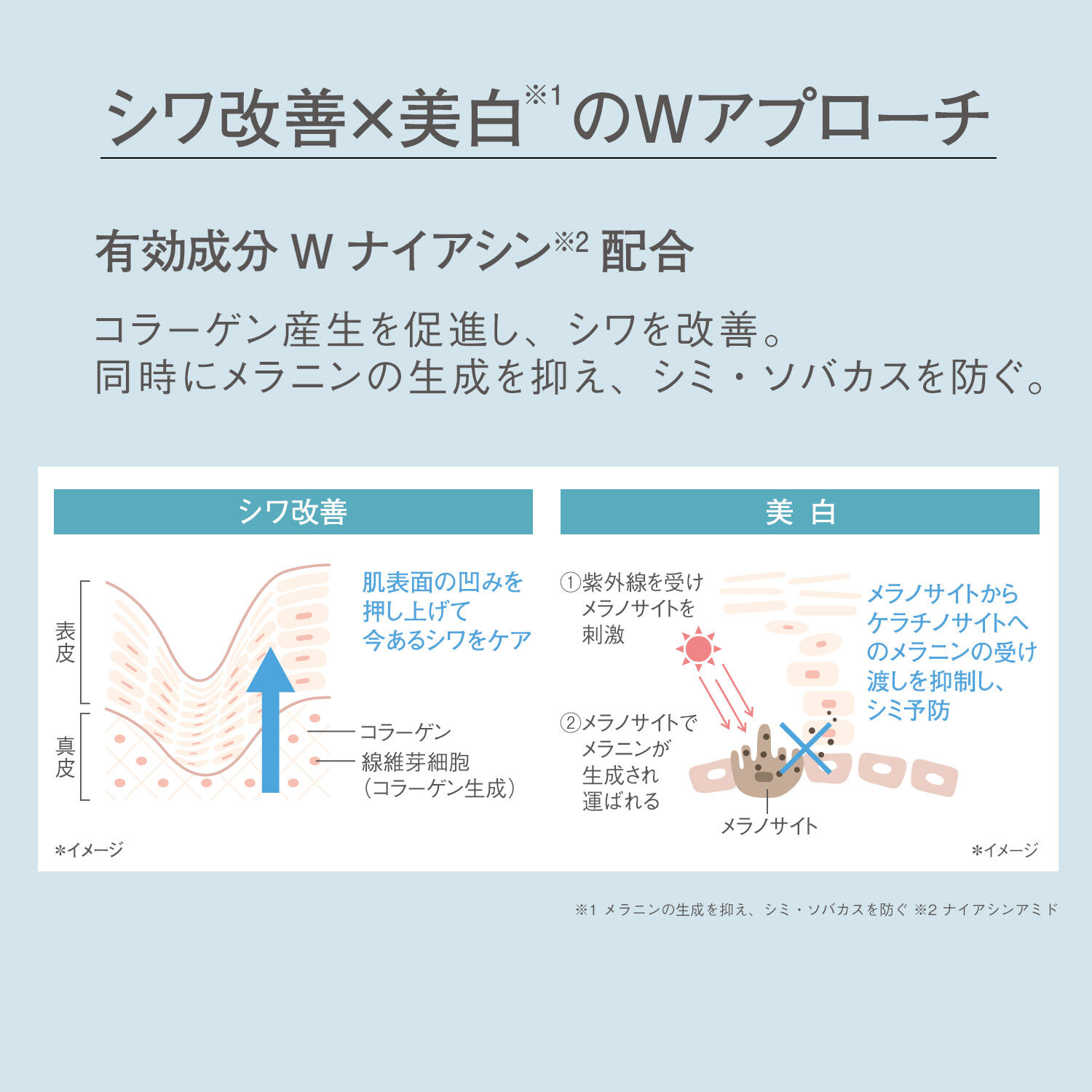 ORBIS「ORBIS オルビス リンクルブライトUVプロテクター 医薬部外品 50g SPF50・PA++++」|美容液・オイル・クリーム|