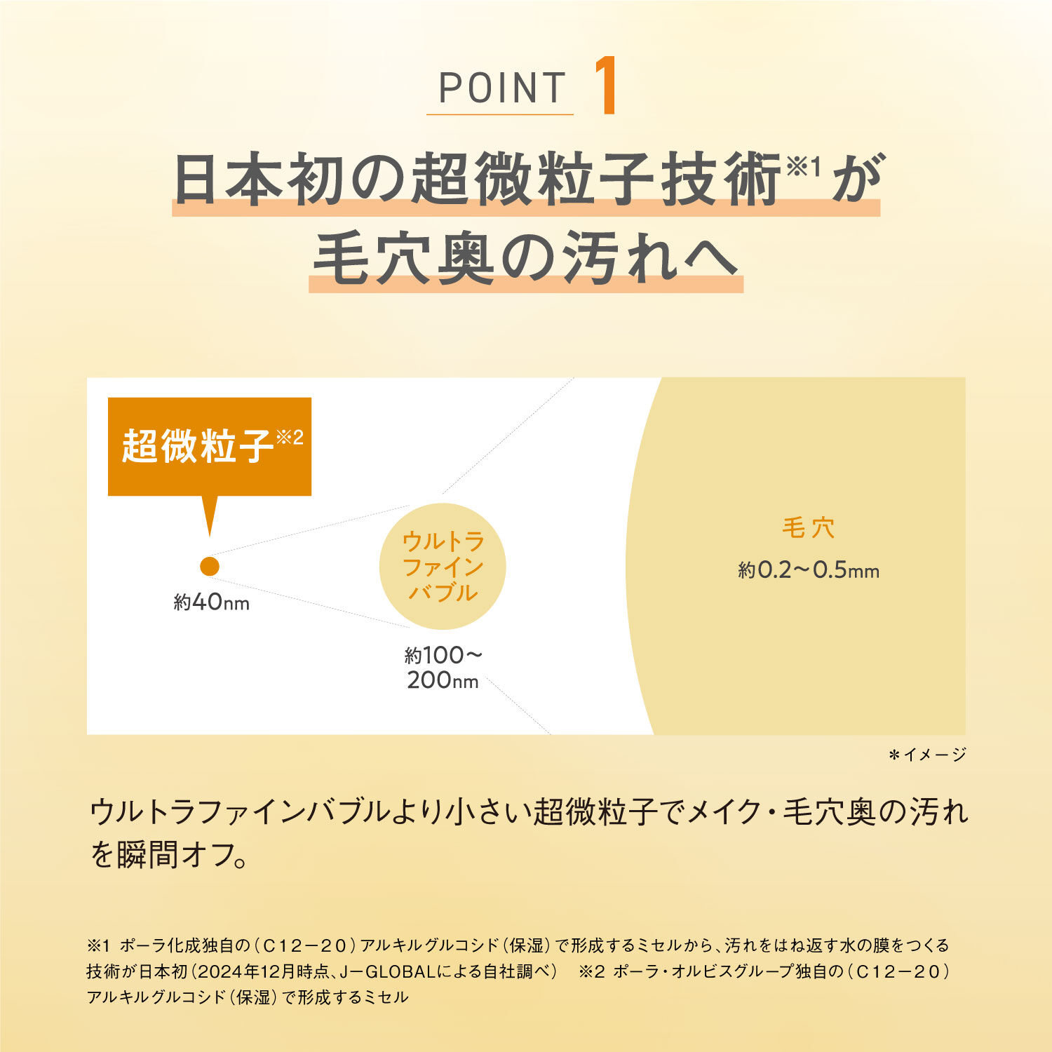 ORBIS「ORBIS オルビス ザ クレンジング オイル ボトル入り 120mL」|クレンジング|