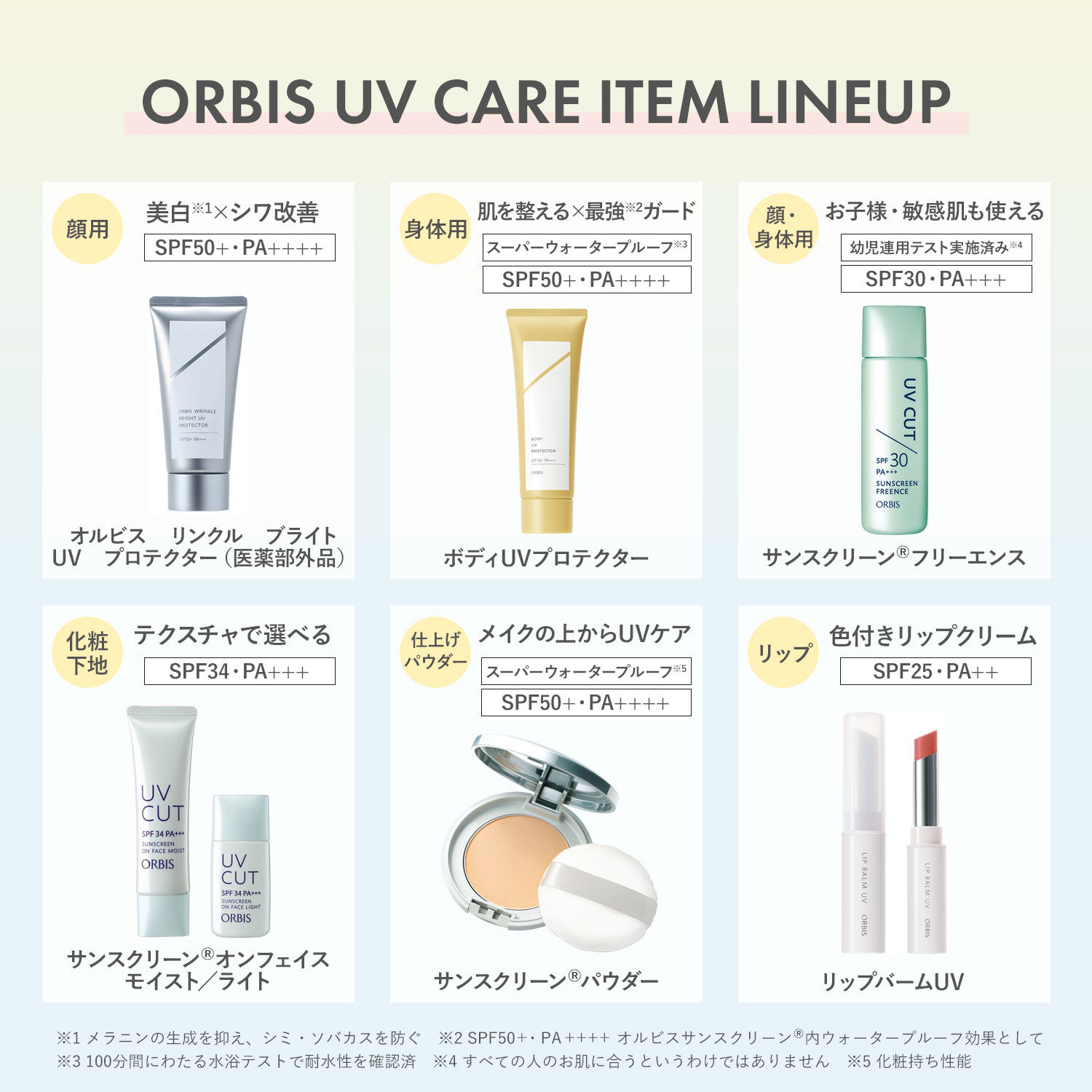 ORBIS「ORBIS サンスクリーン(R)パウダー　リフィル＋ケースセット」|フェイスパウダー|