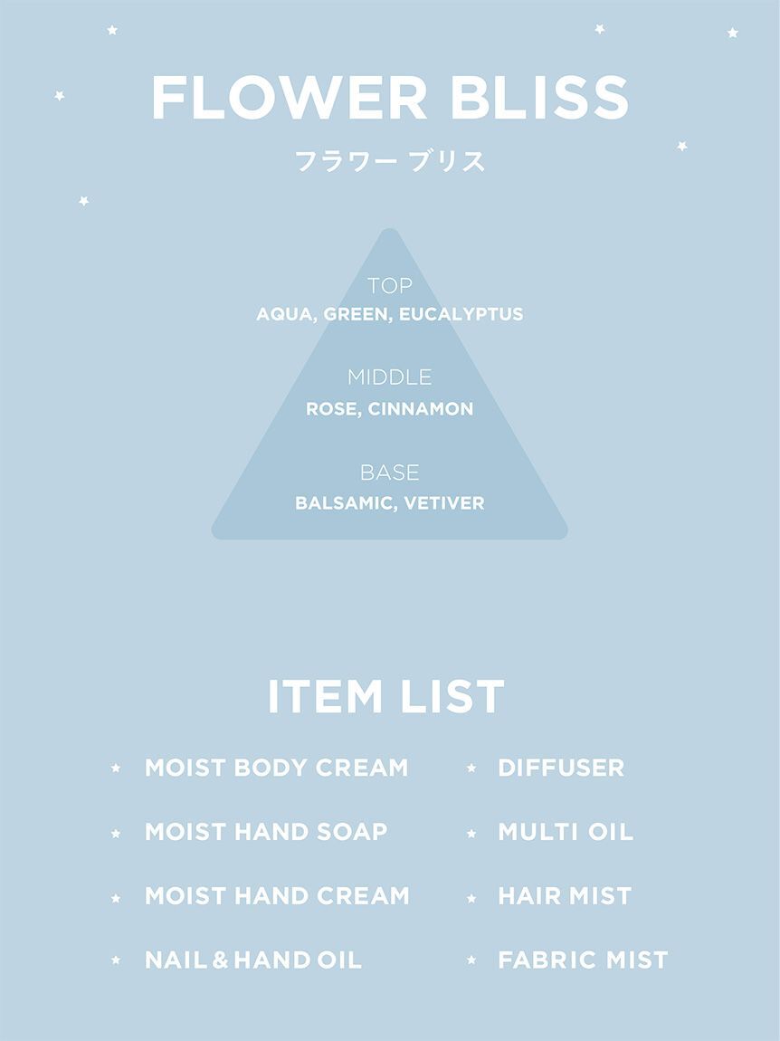 gelato pique「ジェラート　ピケ　モイストハンドクリーム」|その他|