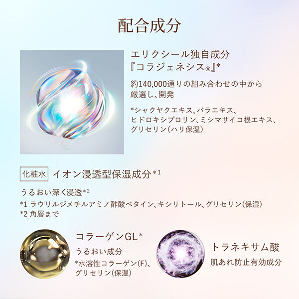 エリクシール「エリクシール リフトモイスト ローション ba 詰替え/しっとり (150mL)」|化粧水|