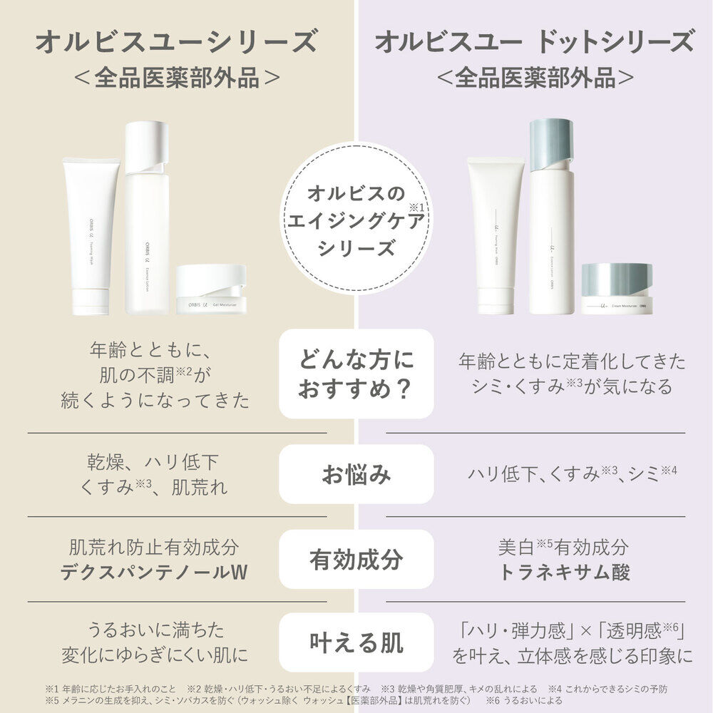 オルビスユードット「ORBIS オルビスユードット クリームモイスチャライザー つめかえ用 医薬部外品 50g」|乳液|
