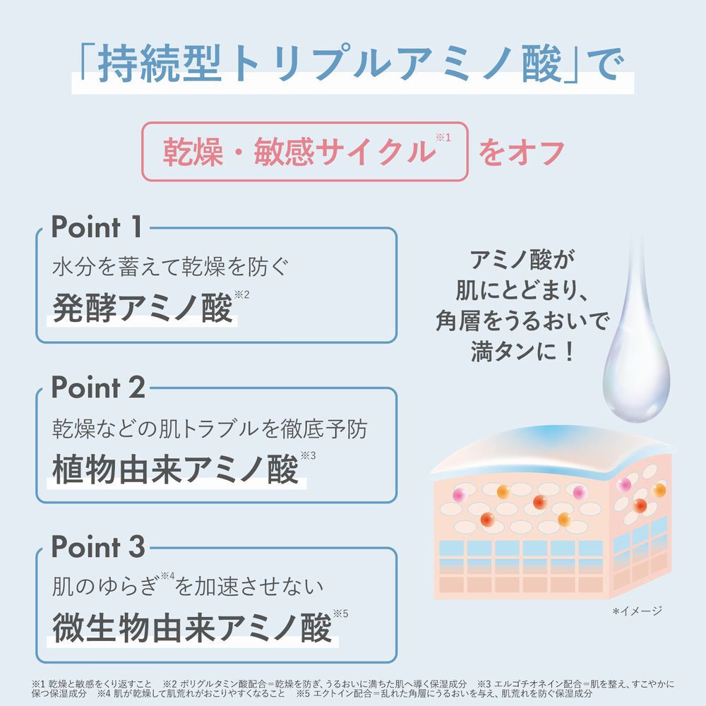 ORBIS「ORBIS オルビス アクアニスト ローション ボトル入り 180mL」|化粧水|