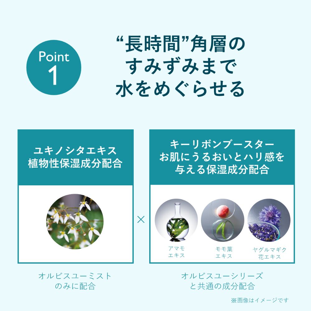 オルビスユー「ORBIS　オルビス　ユー　ミスト　限定デザインボトル　50mL」|化粧水|