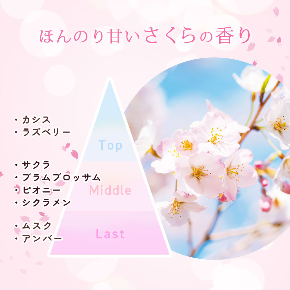さくらふふふ「さくらふふふ ミルキーボディクリーム」|ボディ保湿|