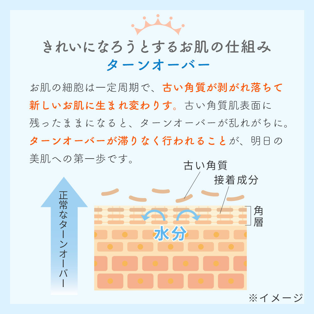  「ミルキュア ミー パウダー　50g」|洗顔料|
