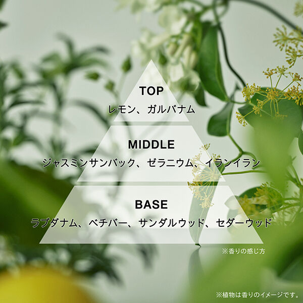 athletia「オードパルファン UNTIL THE CLOUDS CLEAR」|香水・フレグランス|