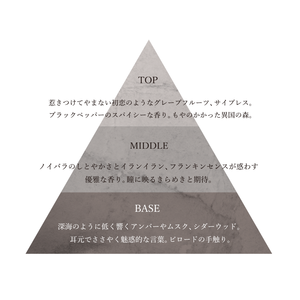 OSAJI「オードパルファム　50mL」|香水・フレグランス|