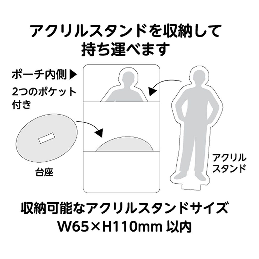  「アクスタポーチ／ブランチブラザーｘサンリオキャラクターズ」|ポーチ|