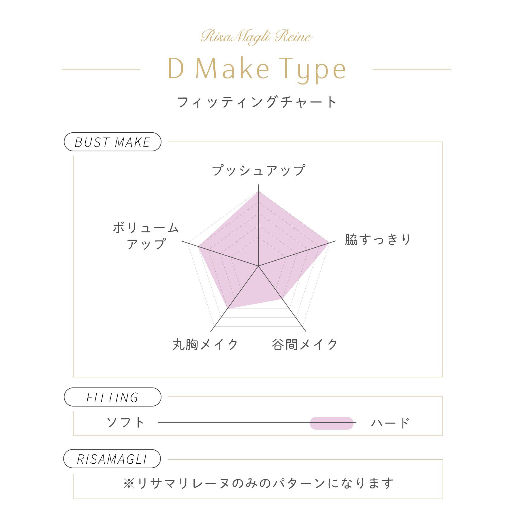 Risa Magli「リカルダ ブラジャー (D-F) ＜D Make Type＞」|インナー|