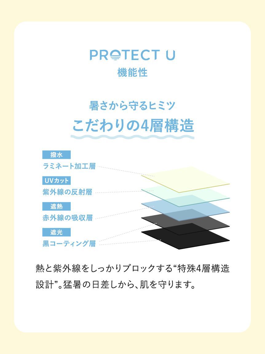 FRAY I.D「【FRAY I.D&times;PROTECT U】晴雨兼用折り畳み日傘」|傘|
