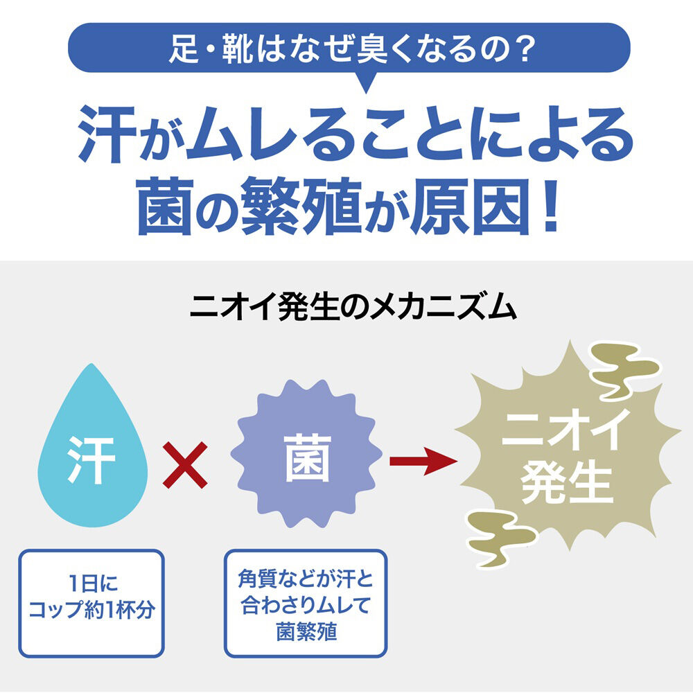  「デオナチュレ 薬用 男足指さらさらクリーム (30g)」|フットケア|