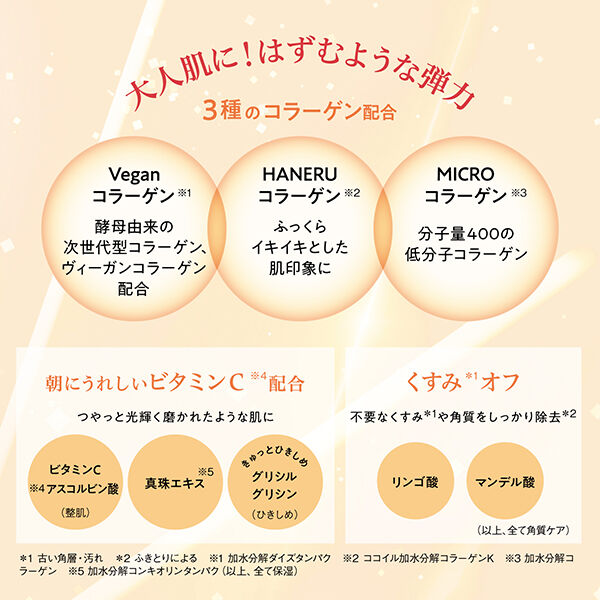 サボリーノ「サボリーノ メガショット 朝用ツヤピールマスク CC スパークルサンシャインの香り (32枚)」|フェイスマスク・パック|