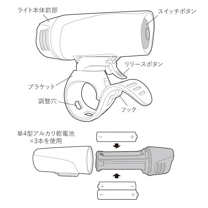 BACKYARD FAMILY「自転車 ライト 明るい 通販 LED おしゃれ サイクリング 生活 防水 ハンドル取付タイプ」|電化製品|