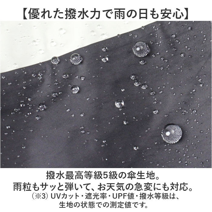 BACKYARD FAMILY「wpc ワールドパーティ 折りたたみ傘 自動開閉 通販 晴雨兼用傘 折り畳み傘 雨傘 日傘 傘」|傘|