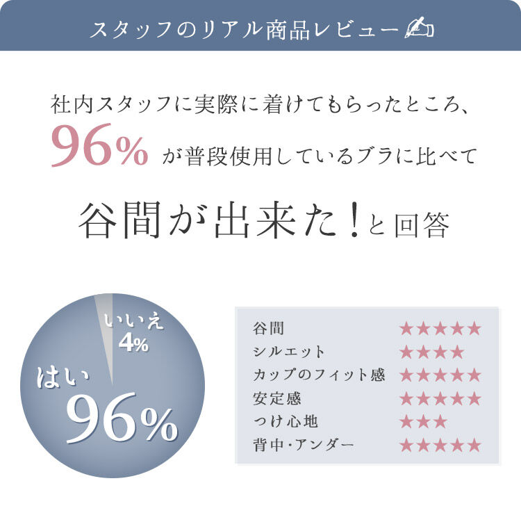 intesucre「アンテシュクレ ナイス谷間ブラ ブラジャー単品 くっきり谷間メイク C-F/65-75 TBT007」|インナー|