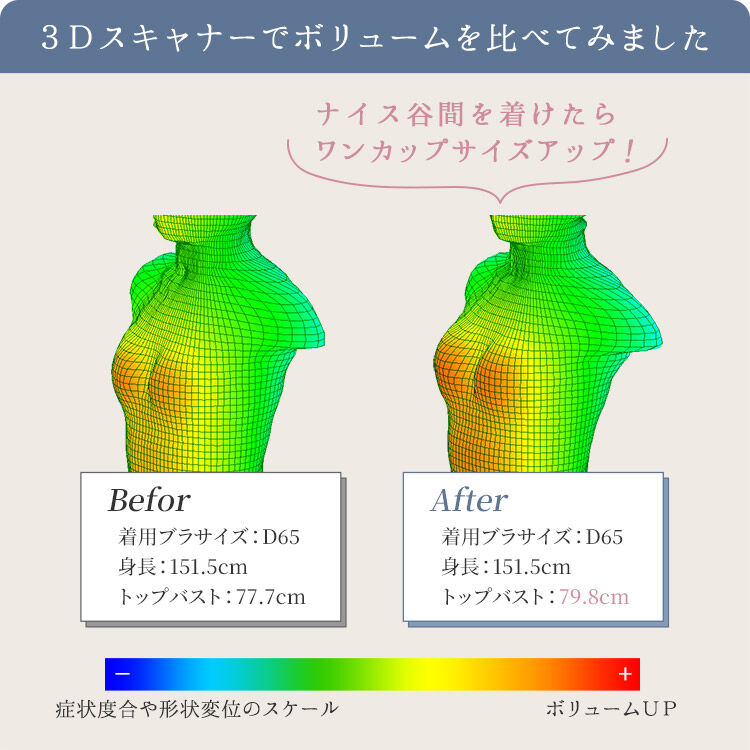 intesucre「アンテシュクレ ナイス谷間ブラ ブラジャー単品 くっきり谷間メイク G-J/65-80 TBT007」|インナー|