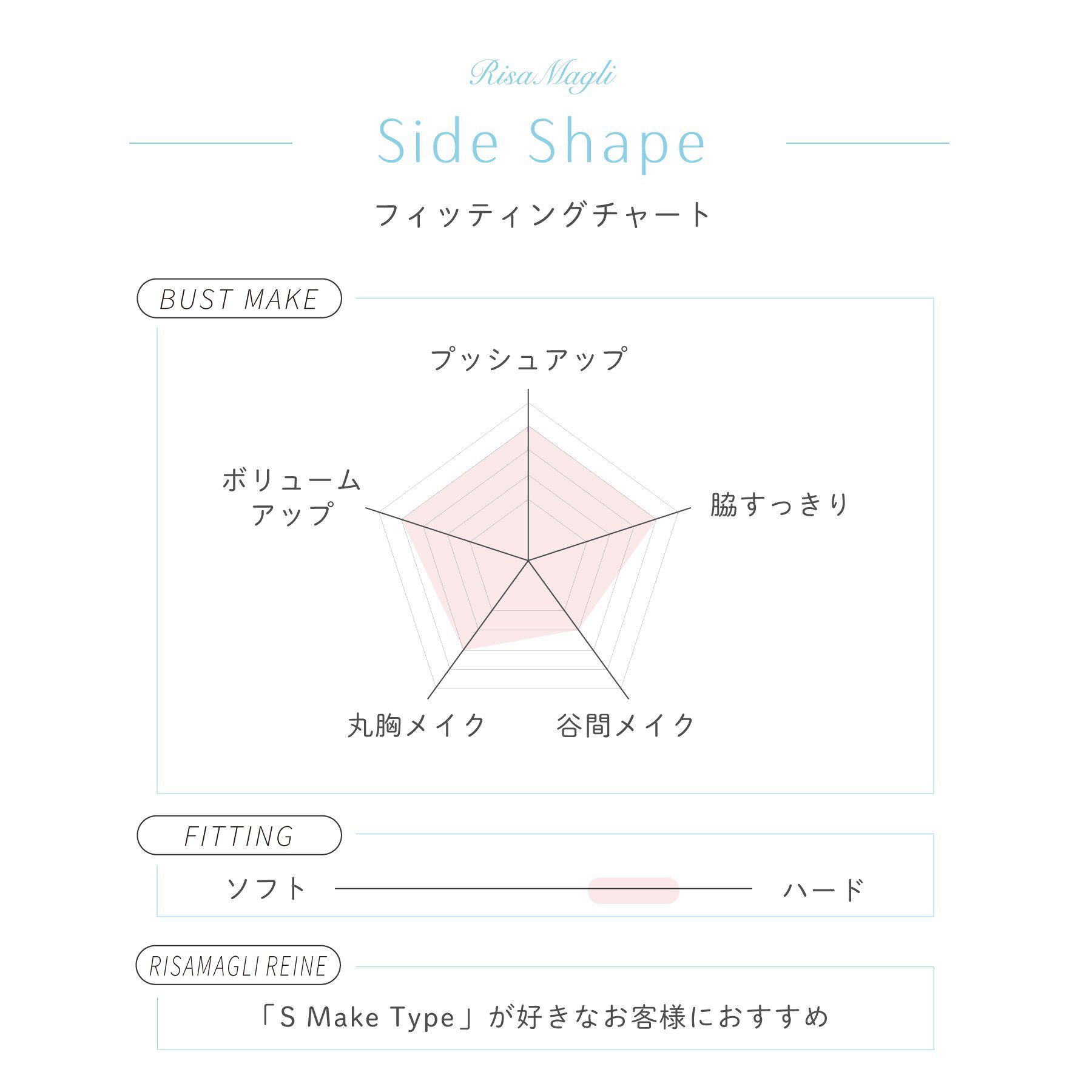 Risa Magli「リーゼル ブラジャー (B-C) ＜Side Shape（サイドシェイプ）＞」|インナー|