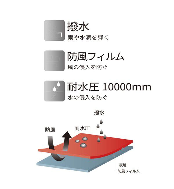 fredy emue「【軽くて暖かい◎】Sorona PADDING COAT」|ダッフルコート|