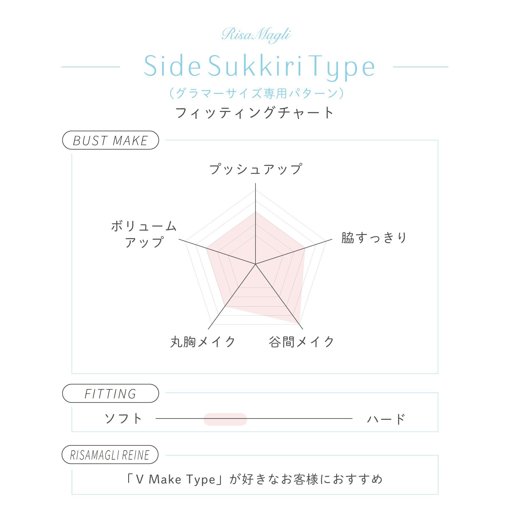 Risa Magli「ヘルティー ブラジャー (G-H) ＜Glamor Bra／サイドすっきりタイプ＞」|インナー|