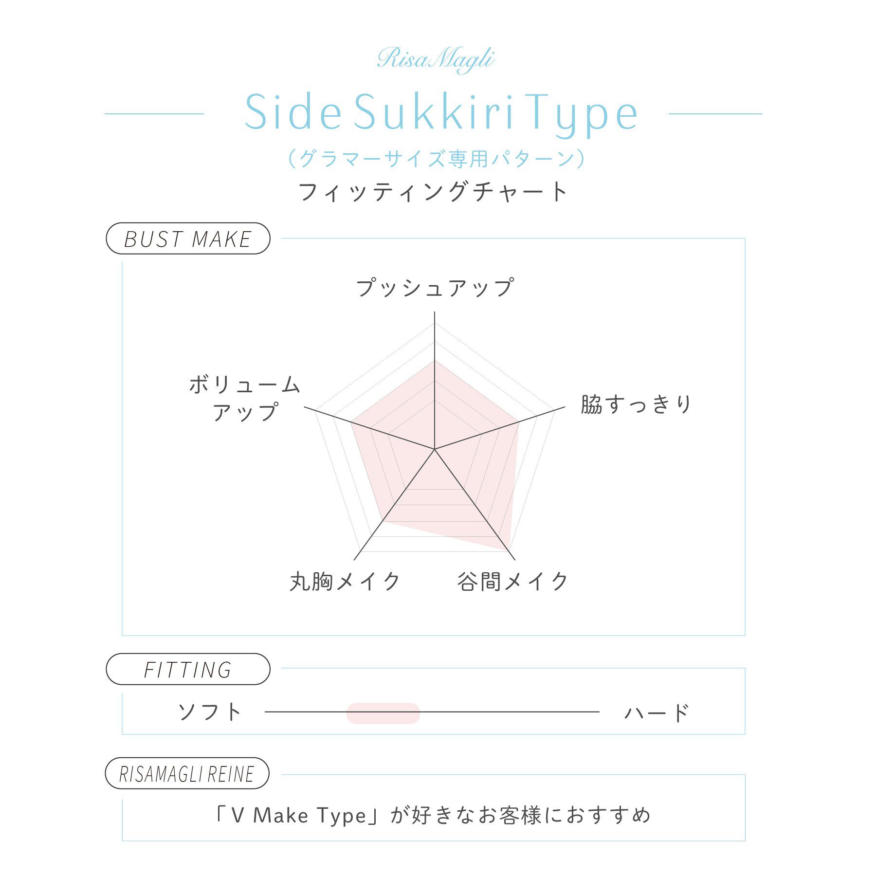 Risa Magli「ラーレ ブラジャー (G-H) ＜Glamor Bra／サイドすっきりタイプ＞」|インナー|