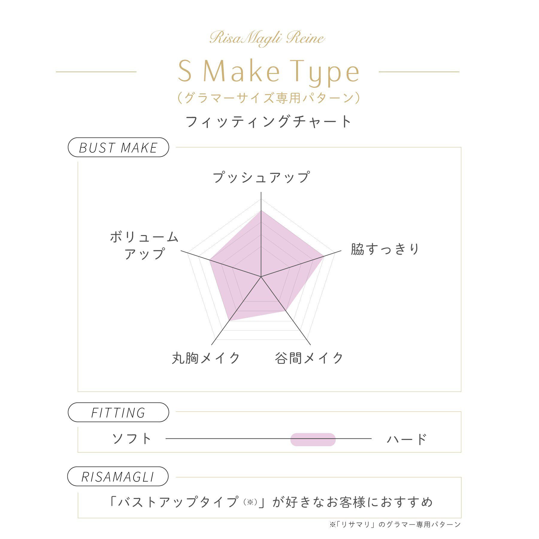 Risa Magli「シェール ブラジャー（G-H）＜S Make Type＞」|インナー|