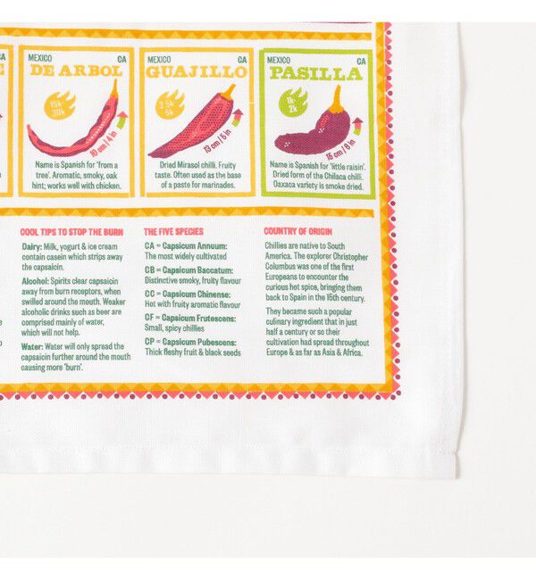 BEAMS「STUART GARDINER DESIGN / ティータオル」|トイレタリー・ランドリーグッズ|