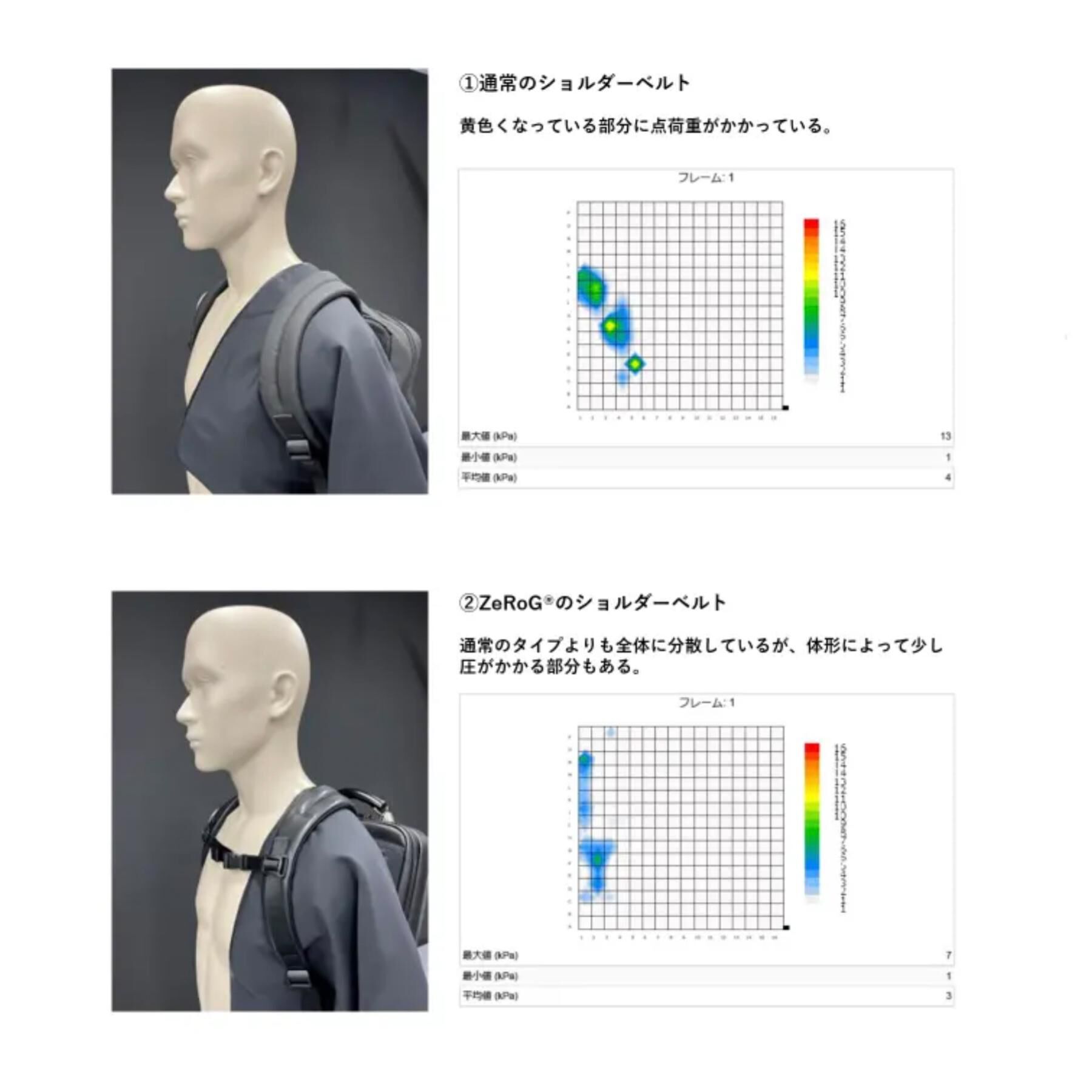 TAKEO KIKUCHI「スマートキャリー2WAYリュック」|リュック|