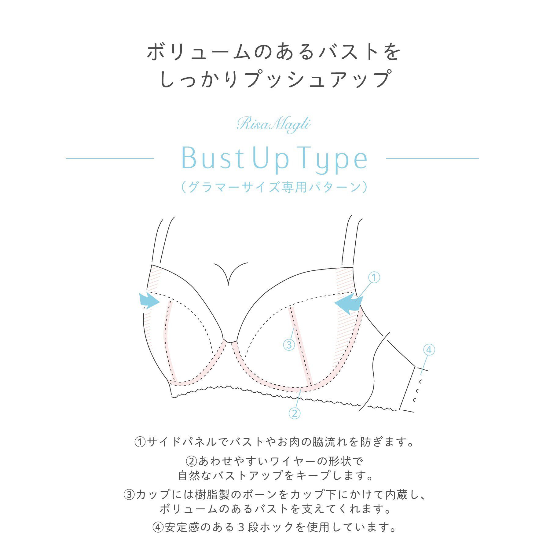 Risa Magli「カトリーヌ ブラジャー」|インナー|