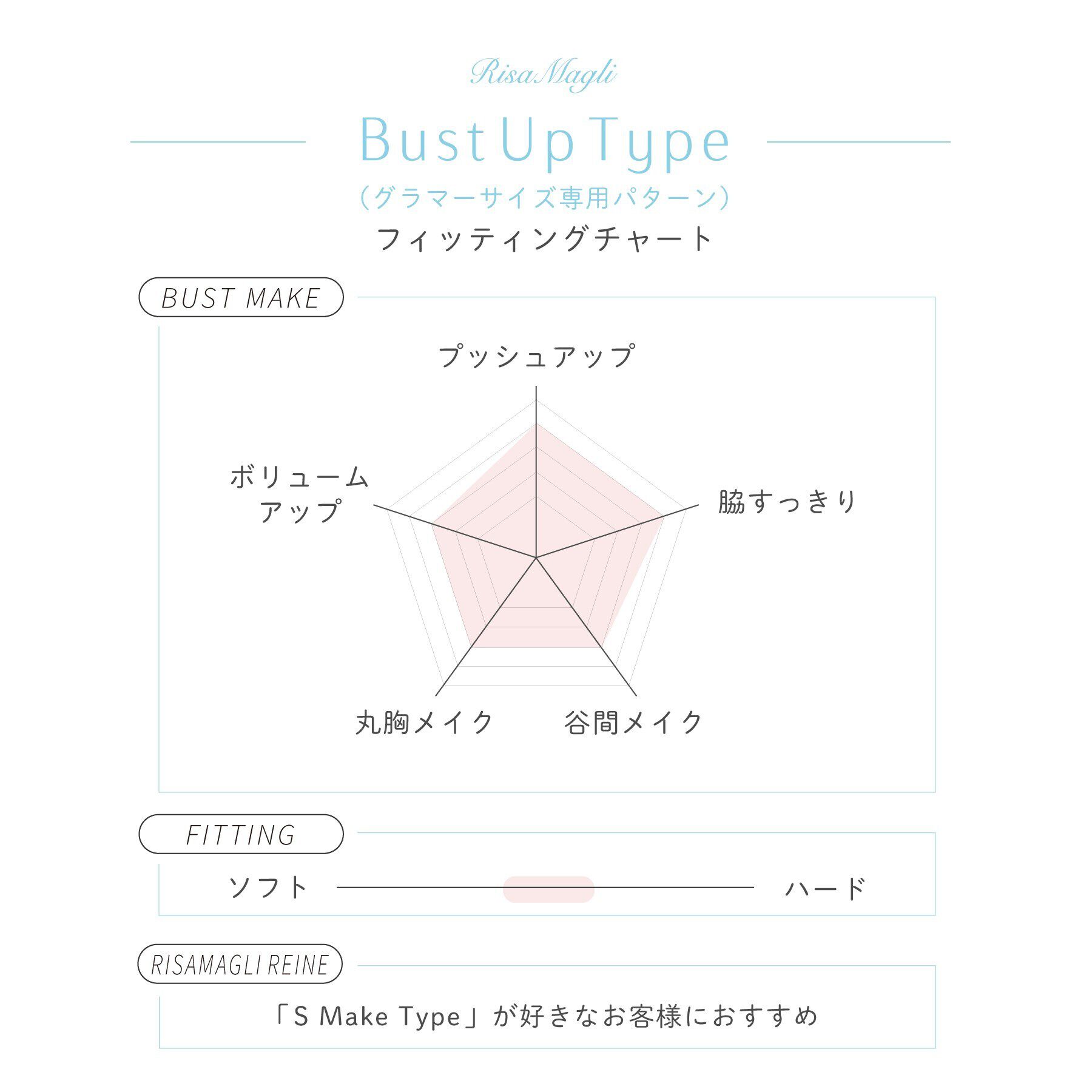 Risa Magli「フィオナ ブラジャー（G-I）＜バストアップタイプ＞」|インナー|