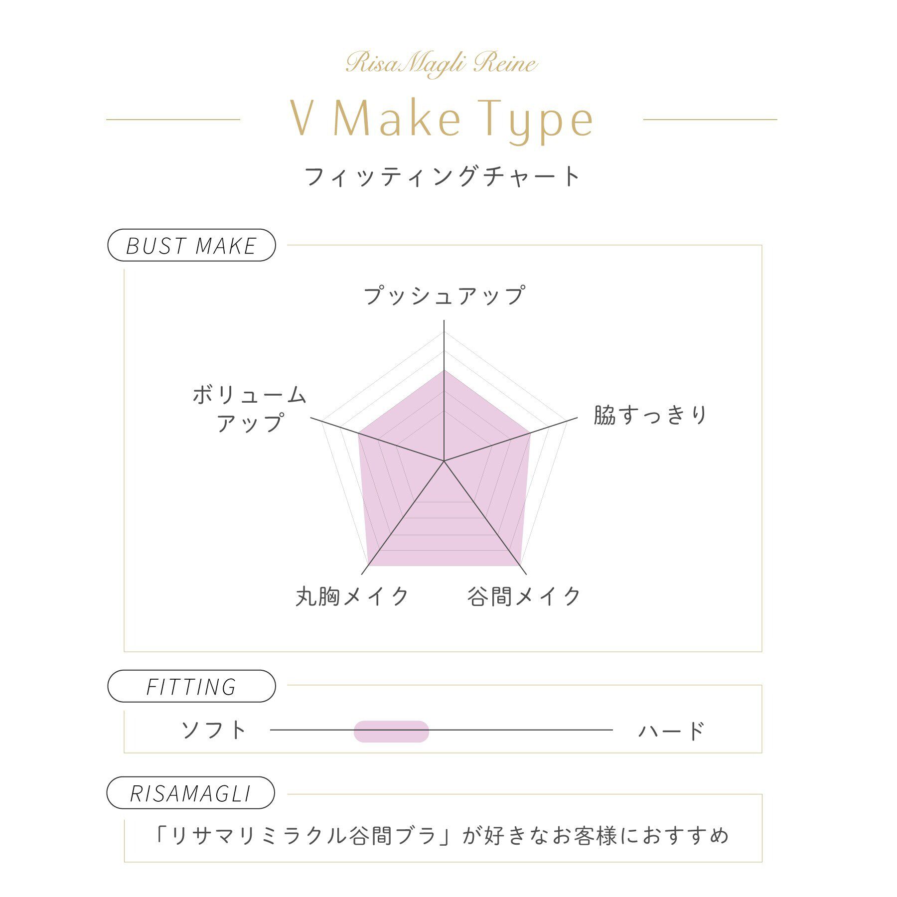Risa Magli「アイリィー ブラジャー（E-F）＜V Make Type＞」|インナー|