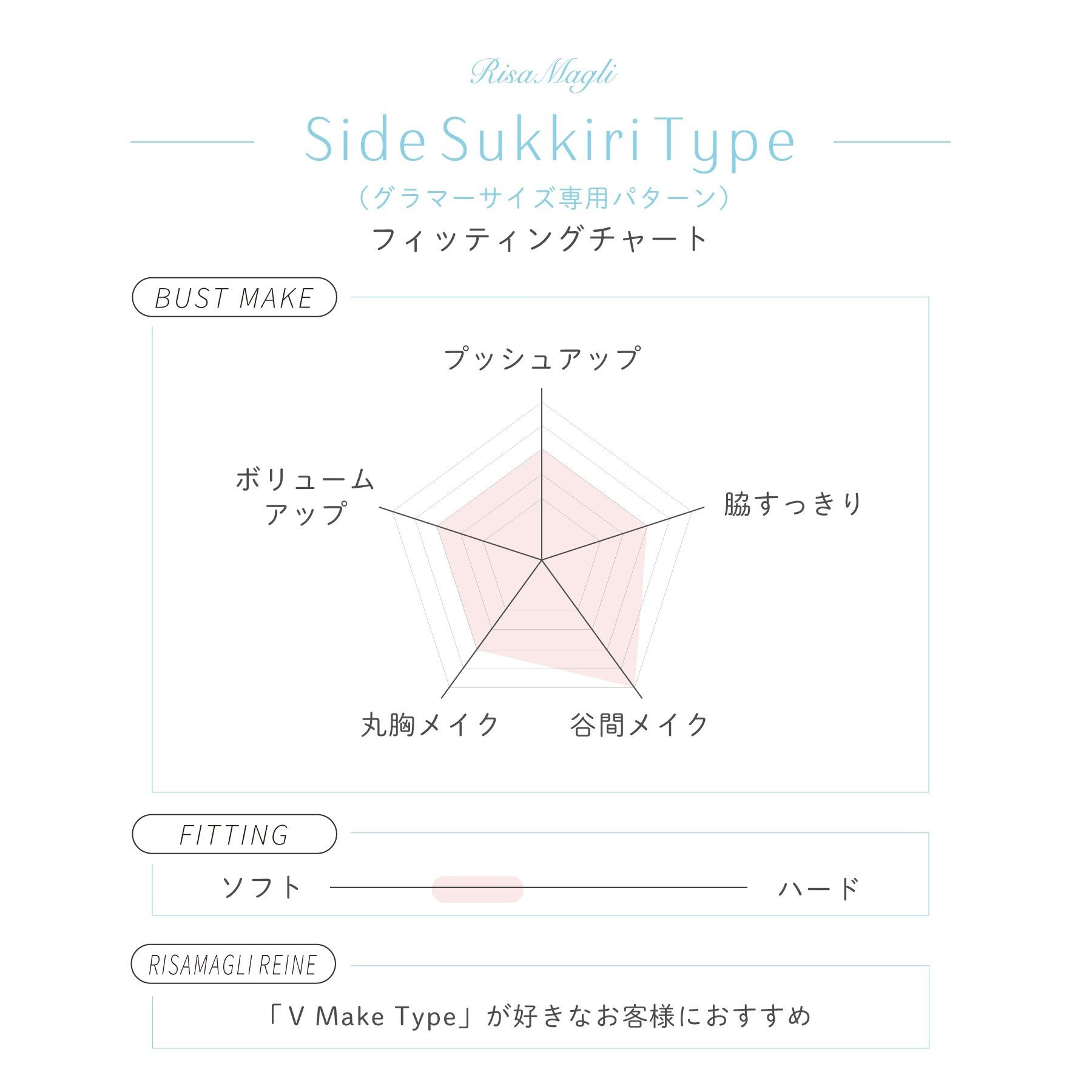 Risa Magli「ブラム ブラジャー（G-H）＜サイドすっきりタイプ＞」|インナー|