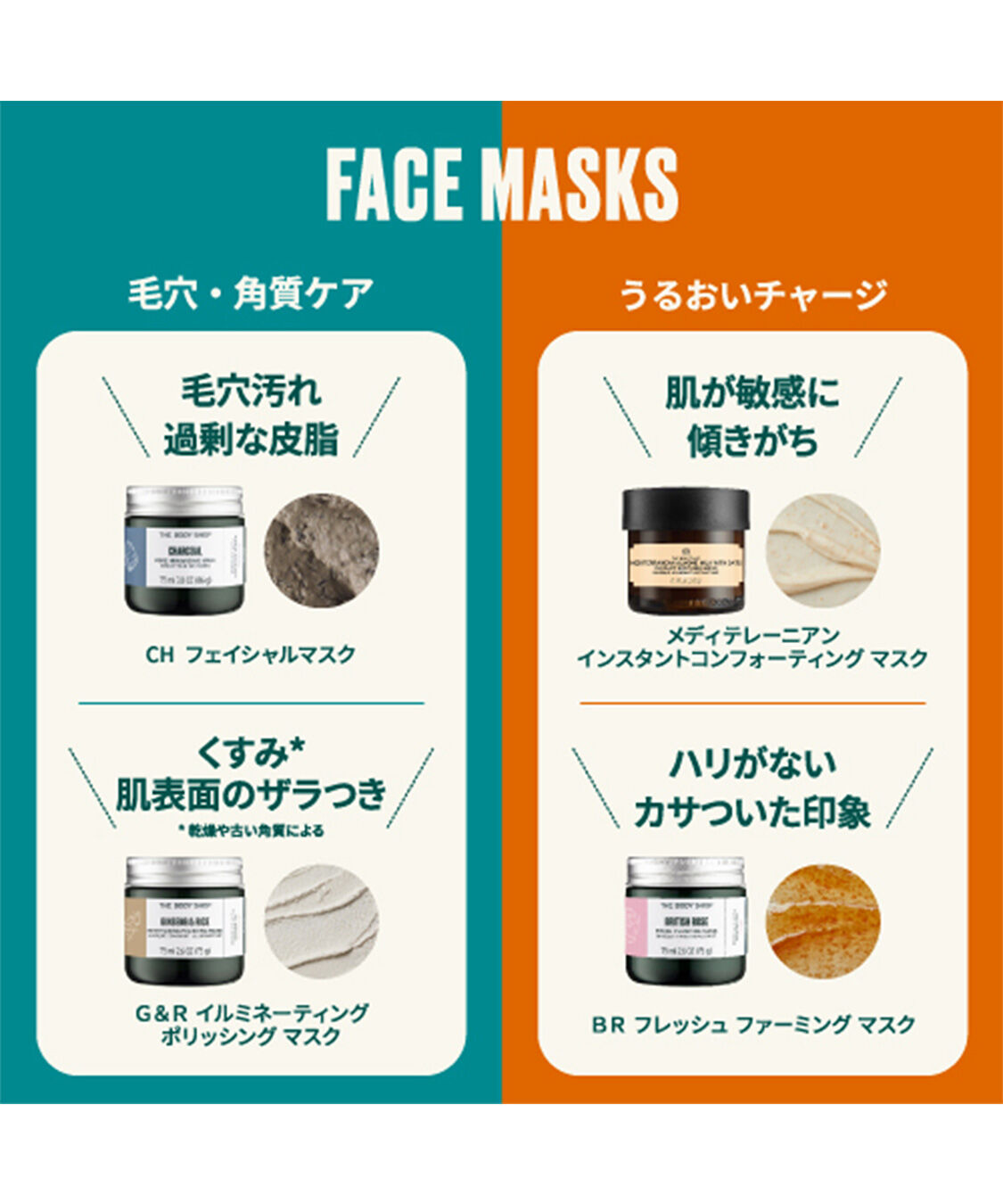 THE BODY SHOP「G&R イルミネーティング ポリッシング マスク 75mL（ジンセン＆ライス）」|フェイスマスク・パック|