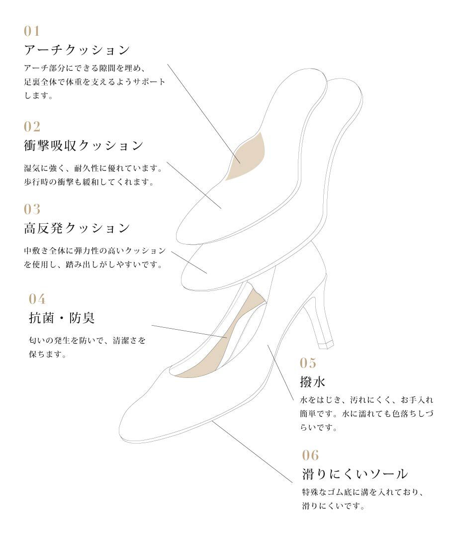  「3E幅広 走れる快適パンプス」|パンプス|