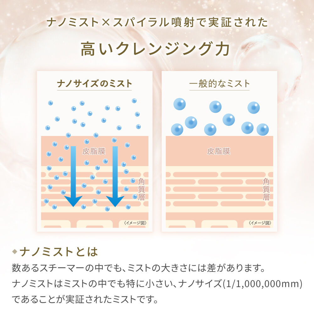 FESTINO「フェスティノ　フェイシャル クレンジング ナノスチーマー SMHB-033」|コスメ雑貨|