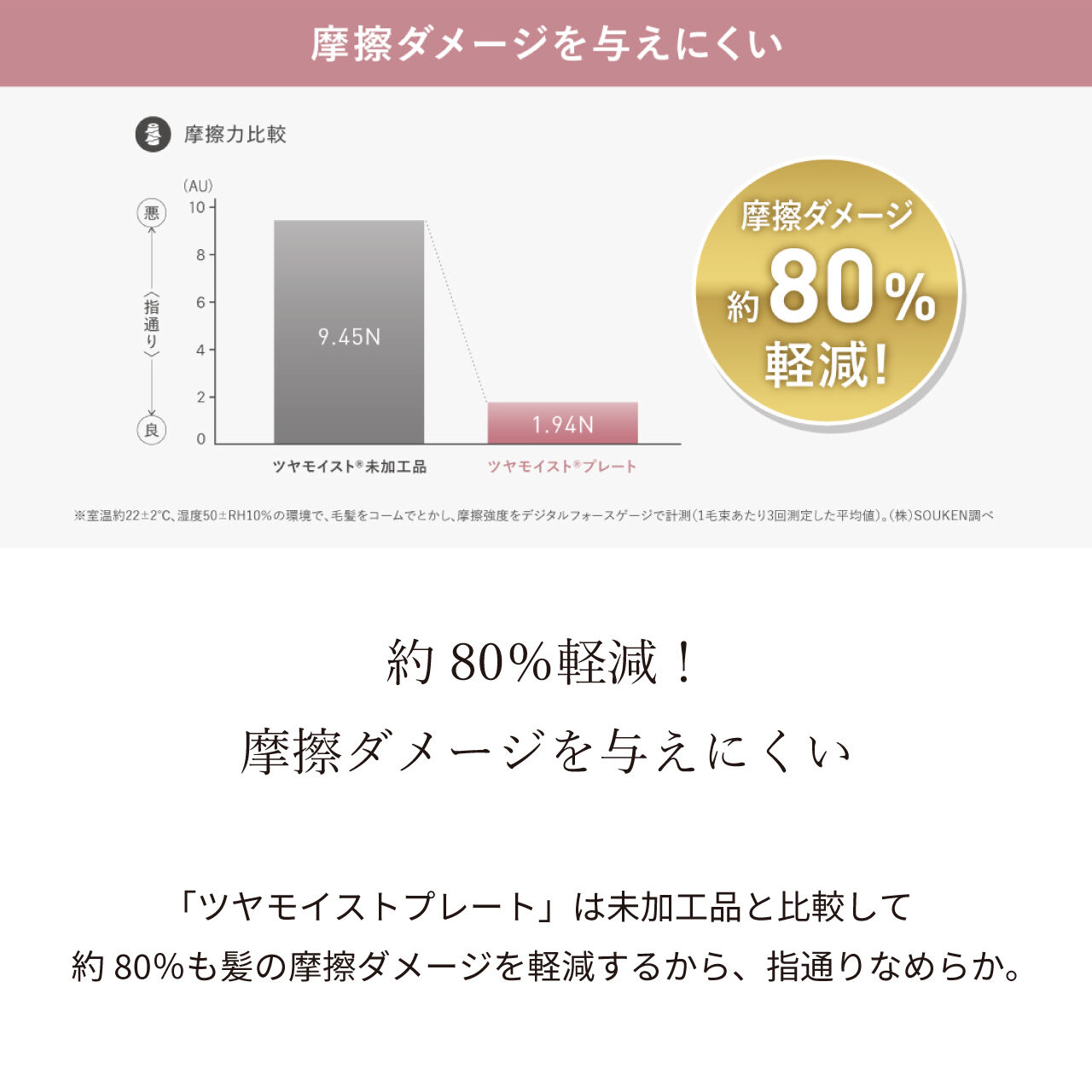 FESTINO「フェスティノ　カール ヘアアイロン 26mm SMHB-025 」|ヘアスタイリング|