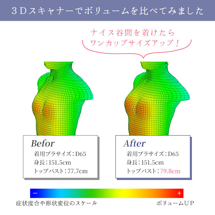 intesucre「アンテシュクレ intesucre ナイス谷間ブラ ブラジャー単品 全8色 G-I/65-80 EBT001」|インナー|