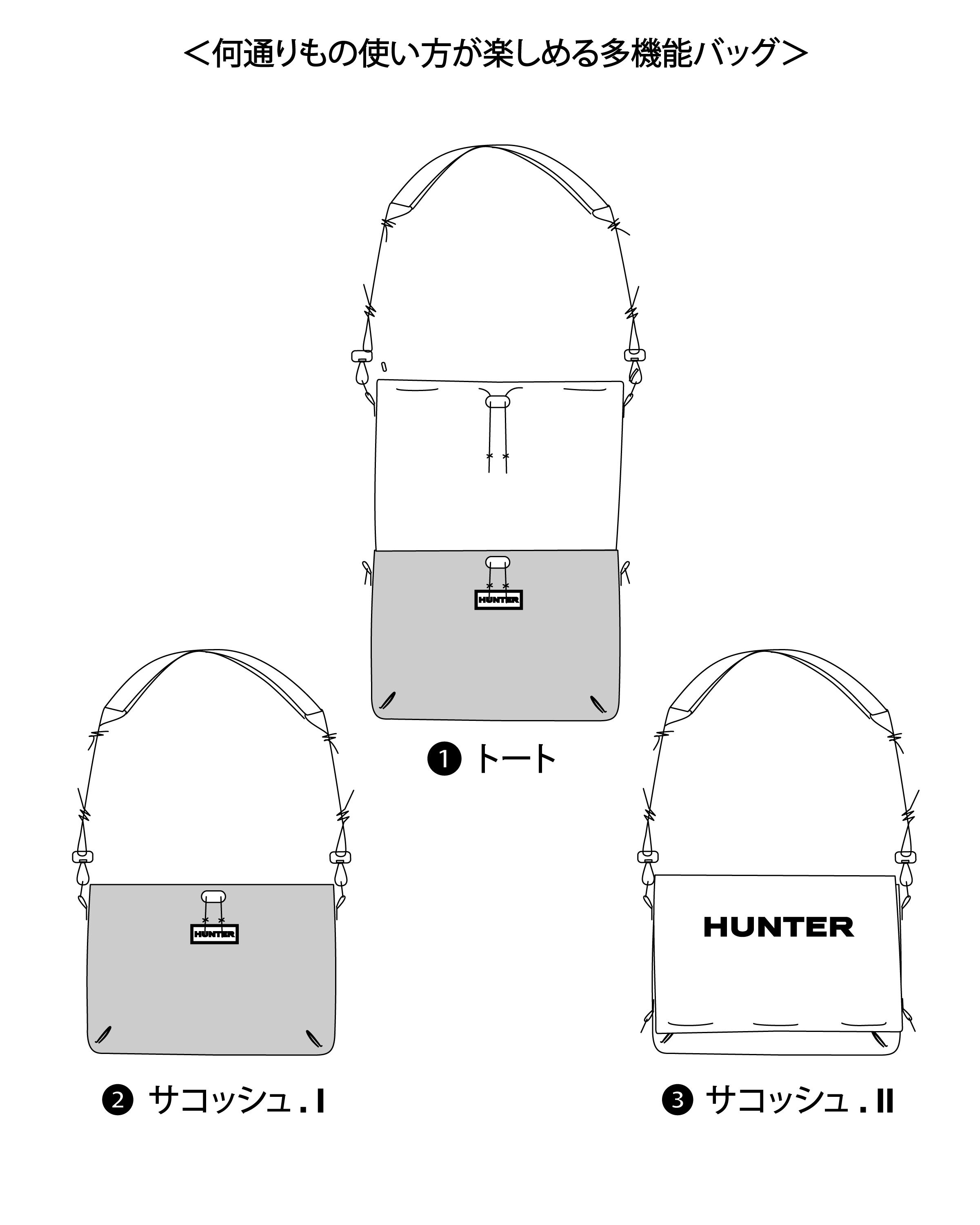 HUNTER「トラベル マルチファンクション サコッシュ」|ショルダー・メッセンジャー|