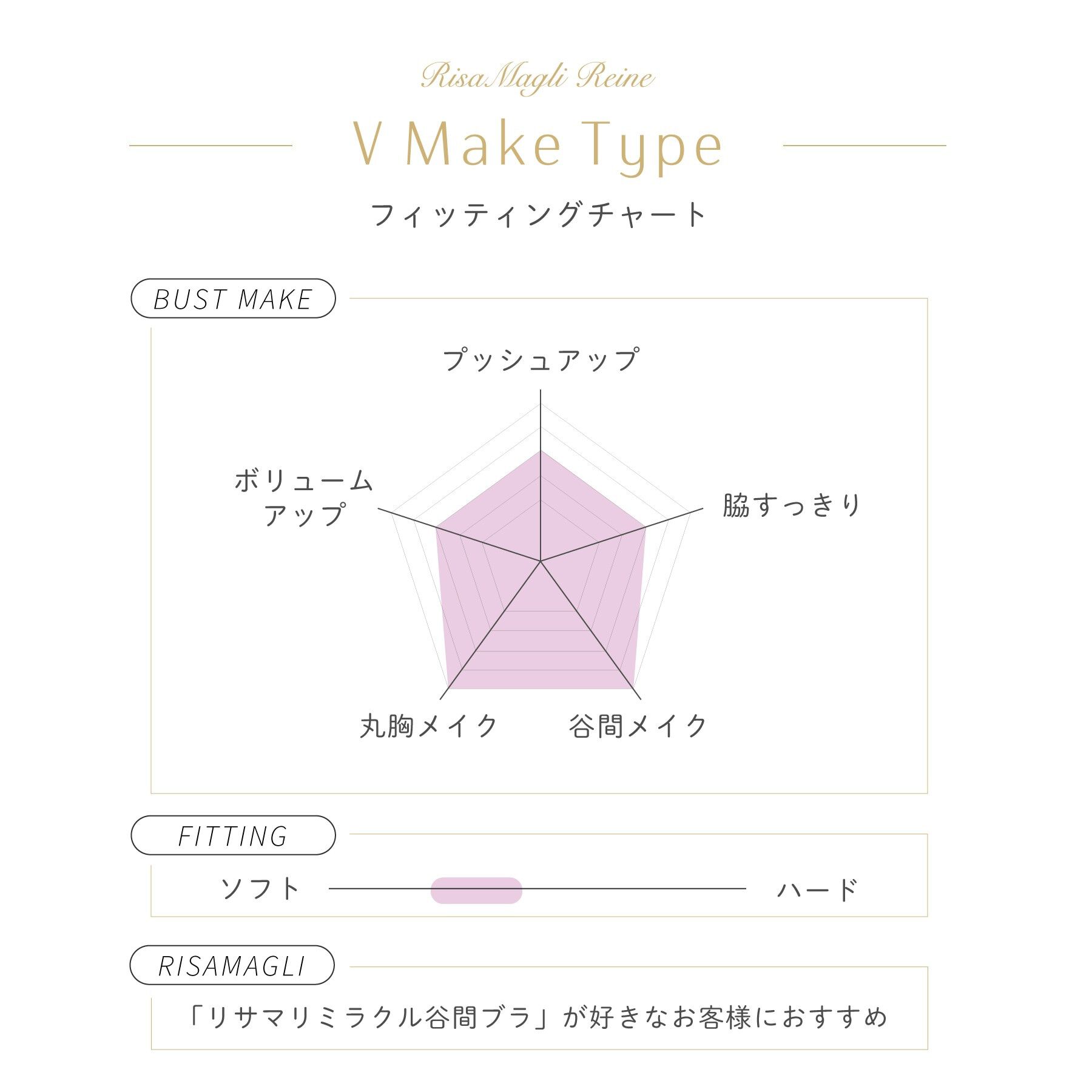 Risa Magli「スカイラー ブラジャー（E-F）＜V Make Type＞」|インナー|