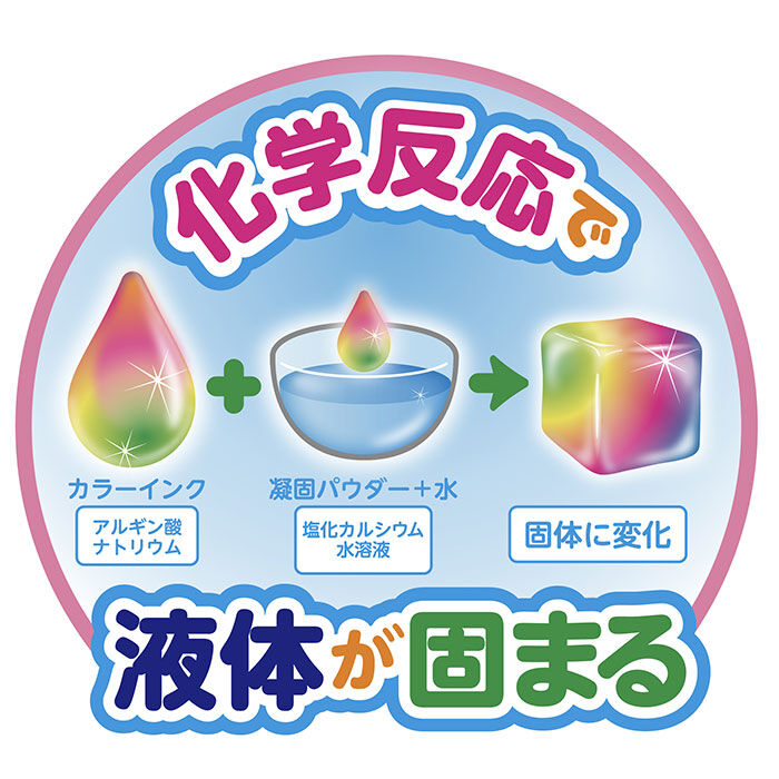 BACKYARD FAMILY「ぷにょぷにょアクアリウム サンリオ KJT120428 通販 おもちゃ オモチャ 玩具 知育玩具」|その他ベビー用品|