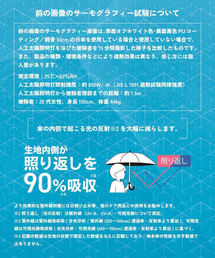 AMERICAN HOLIC「【AH&times;Wpc.】ポーチ付き折りたたみ傘」|傘|