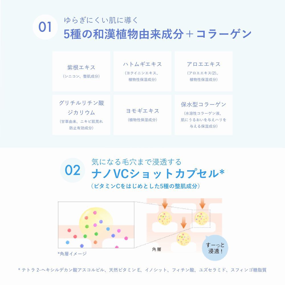クリアフル「ORBIS クリアフル ３ステップセット ヘアバンド付」|キット・セット|