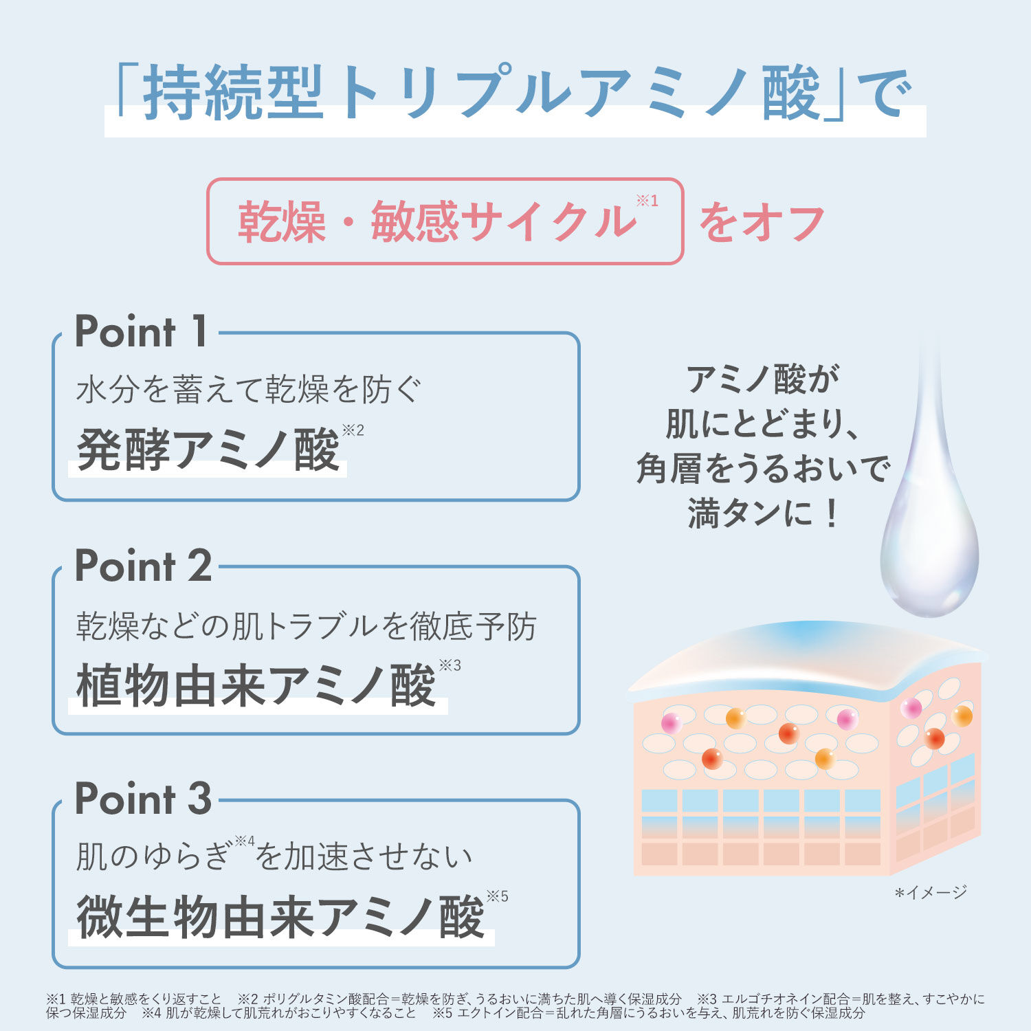 ORBIS「ORBIS オルビス アクアニスト モイスチャー つめかえ用 50mL」|乳液|