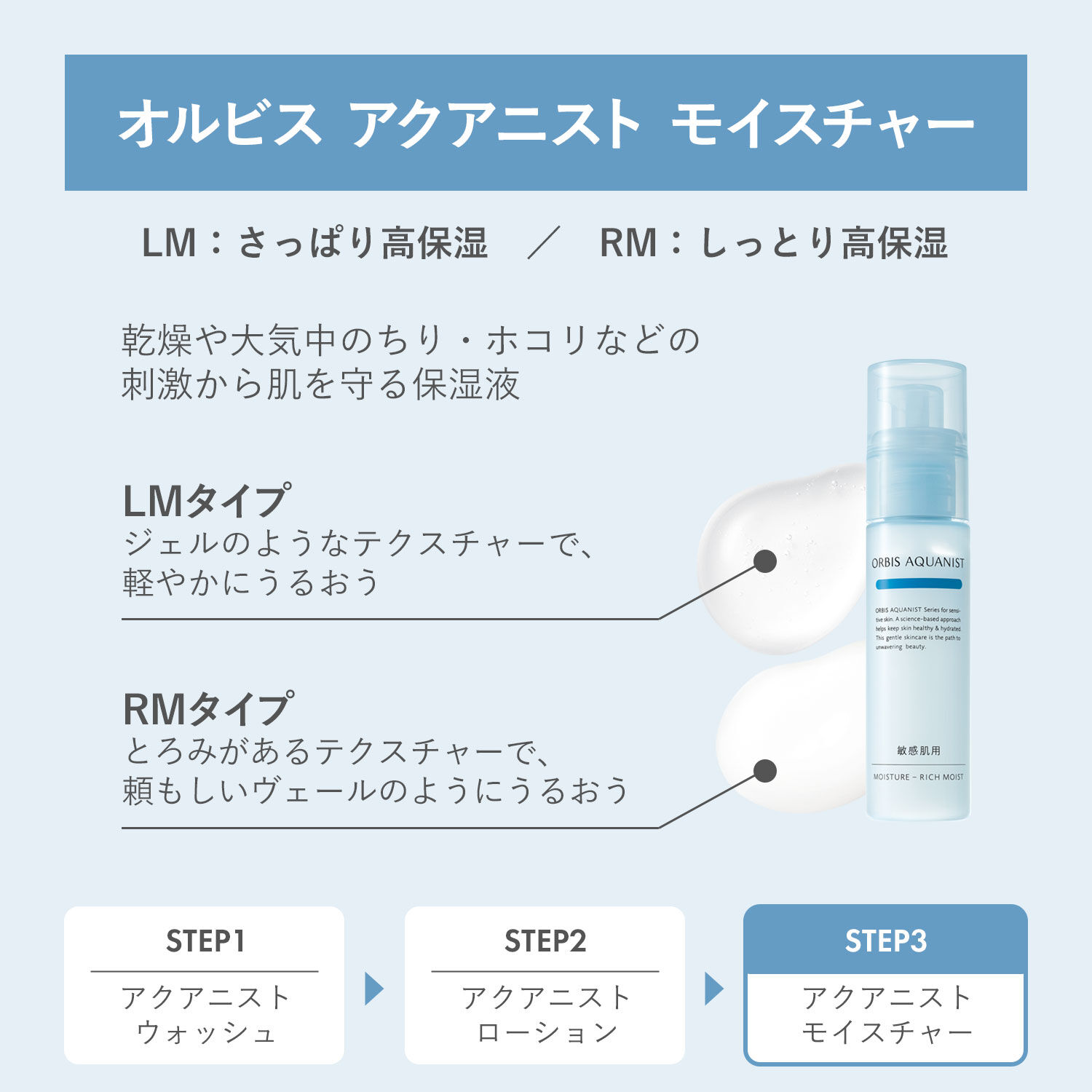 ORBIS「ORBIS オルビス アクアニスト モイスチャー つめかえ用 50mL」|乳液|