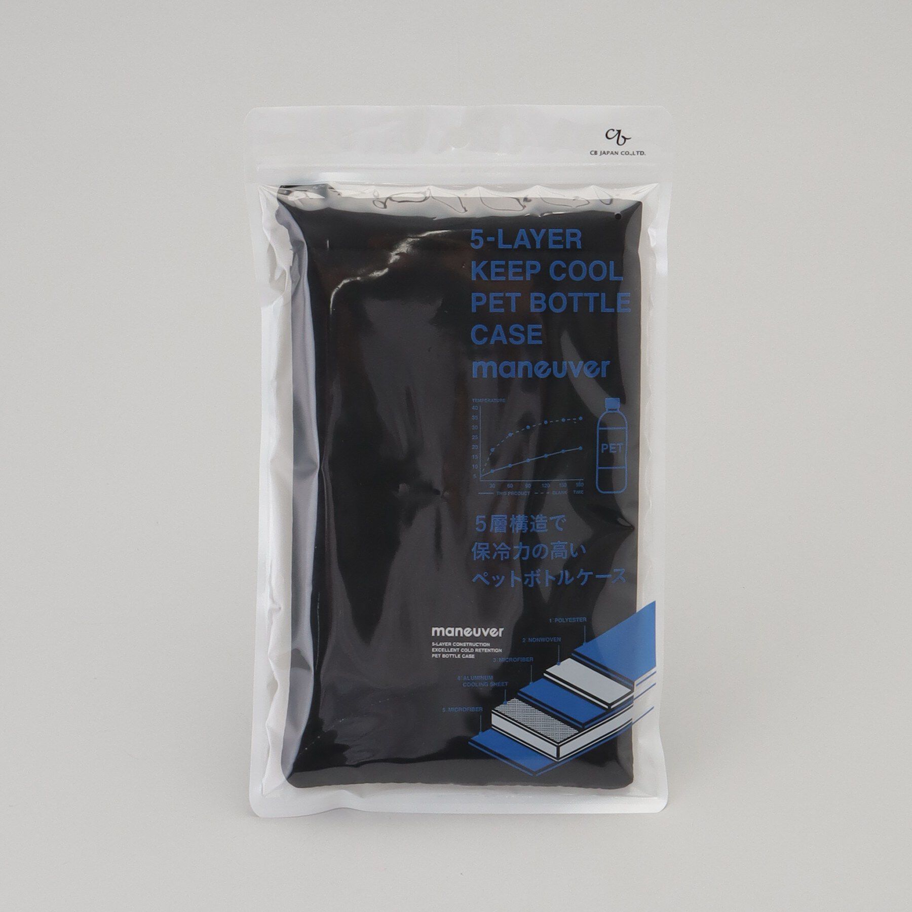 212 KITCHEN STORE「5レイヤー保冷ペットボトルケース maneuver BK」|食器・キッチングッズ|