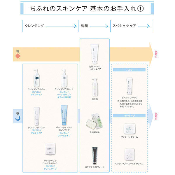  「ちふれ 泡洗顔 詰替え用 (180mL)」|洗顔料|