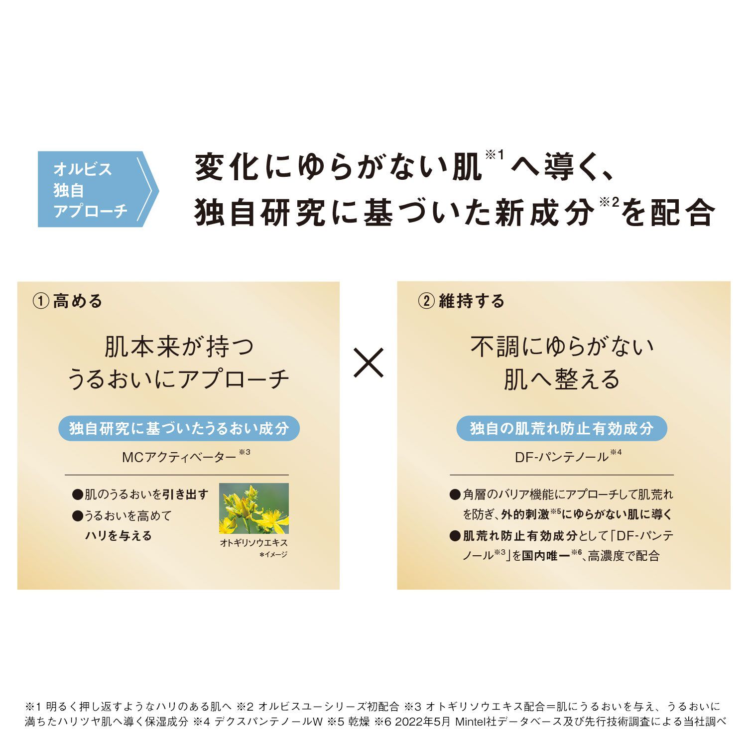 オルビスユー「ORBIS オルビスユー トライアルセット（洗顔料・化粧水・保湿液 約1週間分）」|キット・セット|