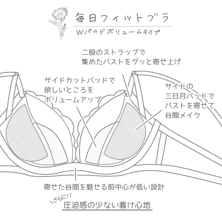 intesucre「アンテシュクレ 毎日フィットブラ Wパッドボリュームタイプ ブラセット IBT378S」|インナー|