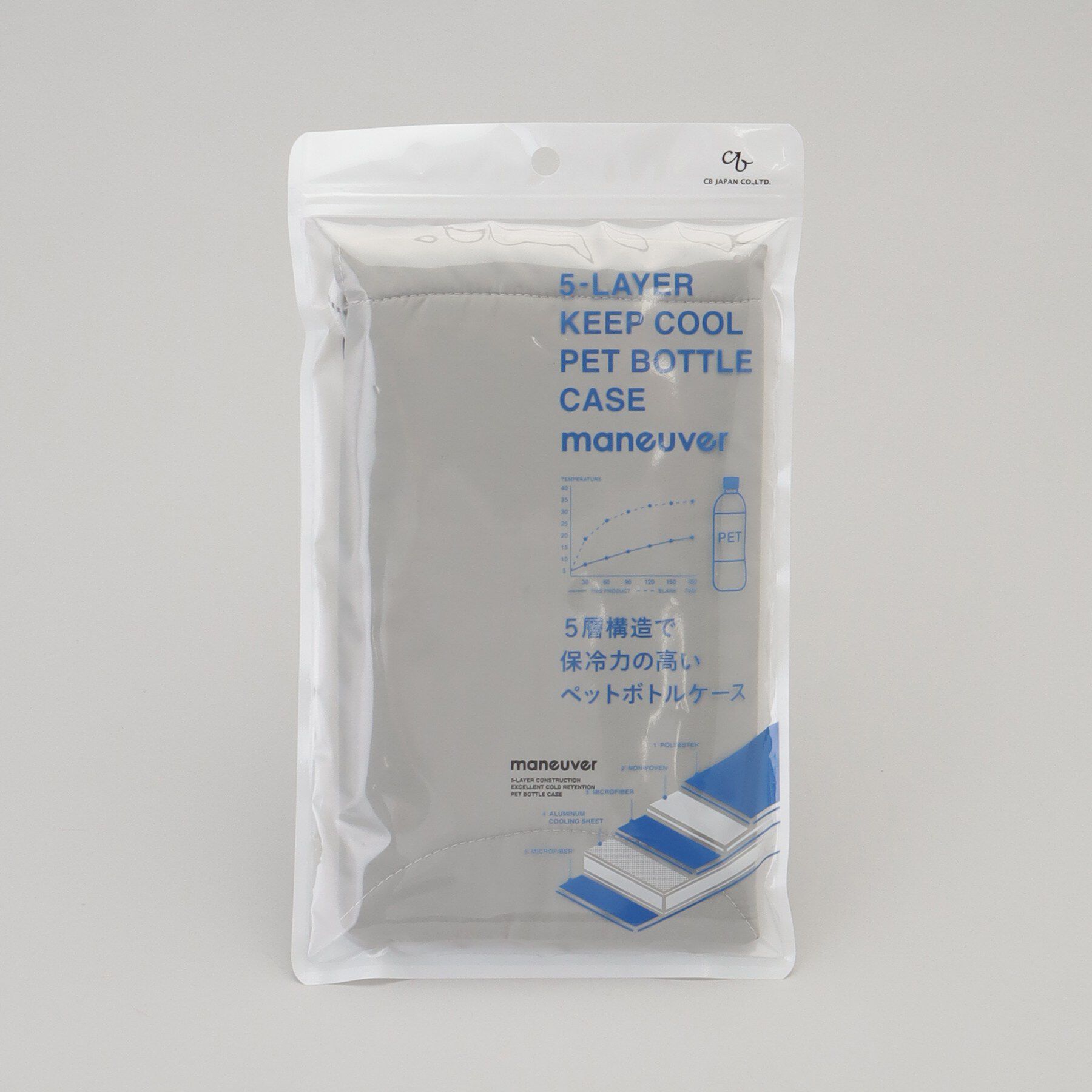 212 KITCHEN STORE「5レイヤー保冷ペットボトルケース maneuver GY」|食器・キッチングッズ|