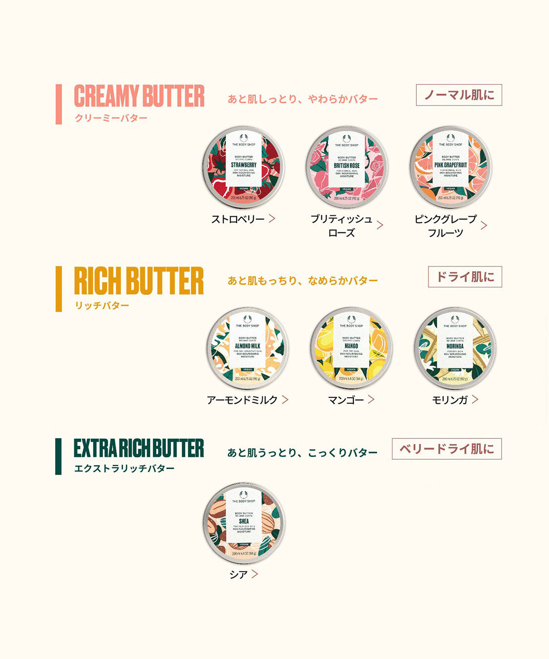 THE BODY SHOP「ボディバター PG 50mL（香り：ピンクグレープフルーツ）」|ボディ保湿|